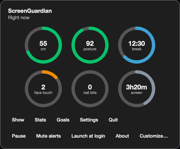 The ScreenGuardian menu-bar quick look with rings for distance, posture, eye break, face touches, nail biting, and screen time.