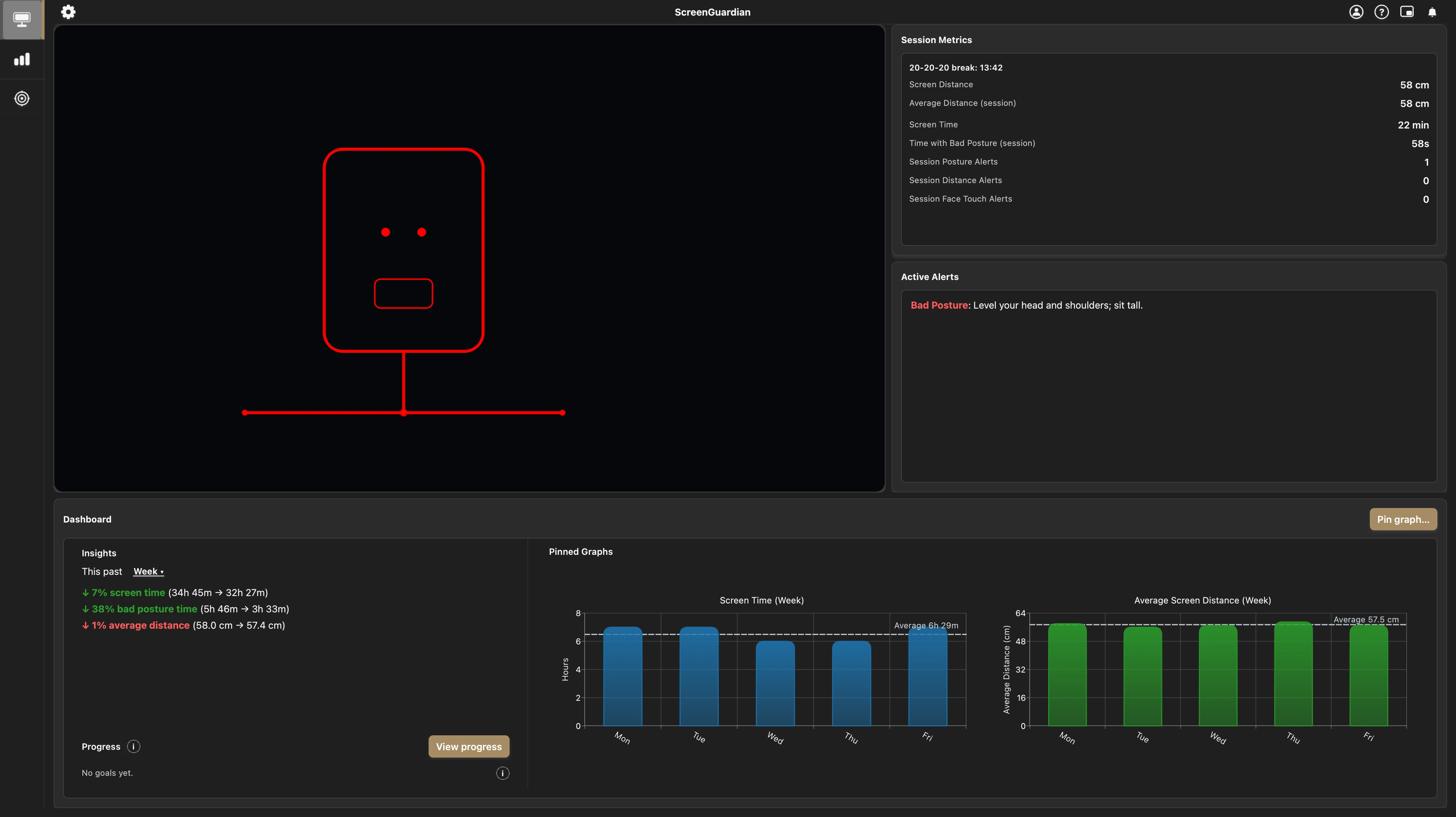 The ScreenGuardian desktop app showing real-time posture, screen-distance, and break feedback.